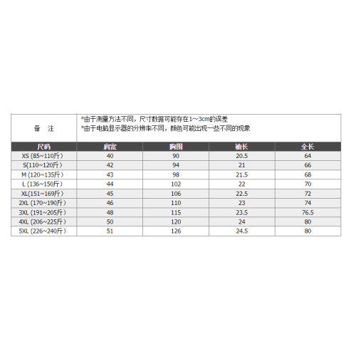 高檔男士短袖夏季修身白色半袖100%棉大碼純棉休閒男t恤男款純色