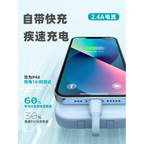 受受狼化妝刷五月Q-35小號點彩腮紅刷定妝 修容動物毛羊毛化妝刷