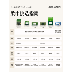 超級文 娉娉裊裊復古碎花顯瘦飛袖連衣裙
