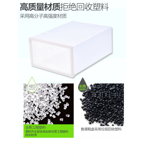簡易鞋盒收納省空間宿舍塑膠鞋子整理神器家用組合透明鞋子防塵盒
