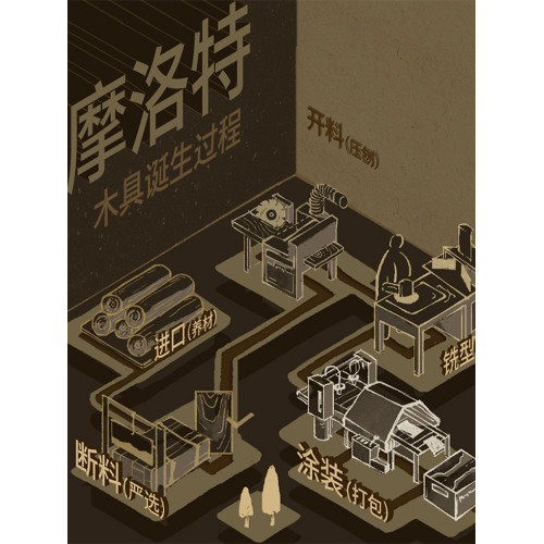 Morotel/摩洛特衛生間紙巾架浴室厠所手機收納台香薰襍物小置物架