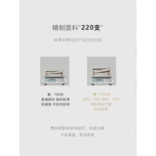 1000TC加厚床單純棉全棉床笠單件枕套三件套 220支長絨棉雙人床上