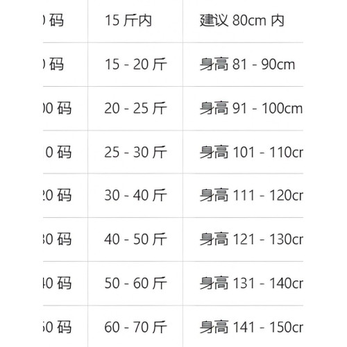 安哼安哼兒童夏季新款冰絲短袖男童小童寬松上衣卡通印花洋氣T恤