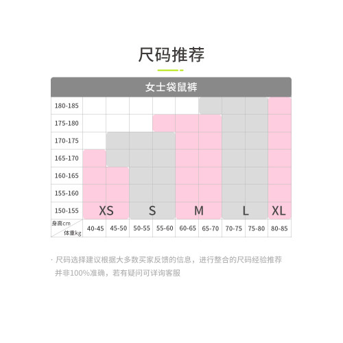 飛比特「競賽腰包褲」袋鼠褲2.0緊身健身女運動短褲騎行速乾跑步