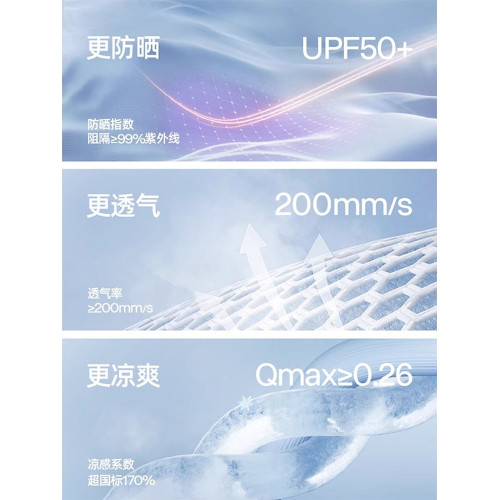 稻草人冰絲防曬衣女2025新款夏季防紫外線長袖薄款鬭篷外套防曬服