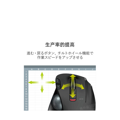 ELECOM宜麗客軌跡球無線左手CAD辦公繪圖滑鼠M-XT4DRBK M-XT3URBK