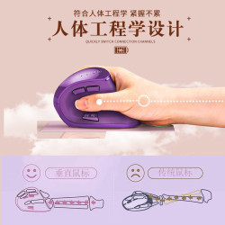 電腦無線藍牙滑鼠人體工學垂直側握滑鼠靜音辦公充電滑鼠女高顔值