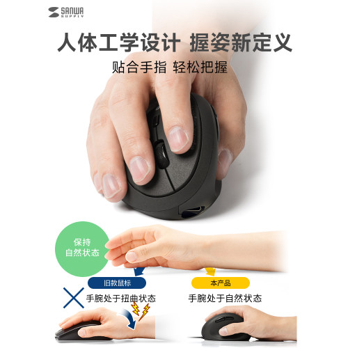 日本SANWA無線藍牙滑鼠電腦桌上型筆電人體工學竪握男女左右手白