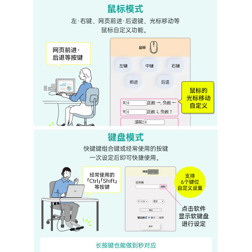 日本SANWA有線鍵盤USB腳踏滑鼠腳踩鍵盤自定義多功能遊戯辦公通用