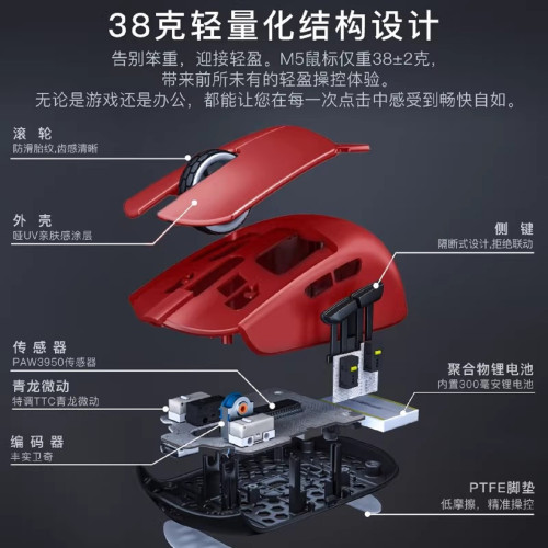Darmoshark達摩鯊 M5 8K三模連接人體工程學指握滑鼠38克小手滑鼠