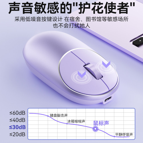 BOW 無線藍牙滑鼠雙模靜音充電腦筆電人體工學適用小米華爲蘋果