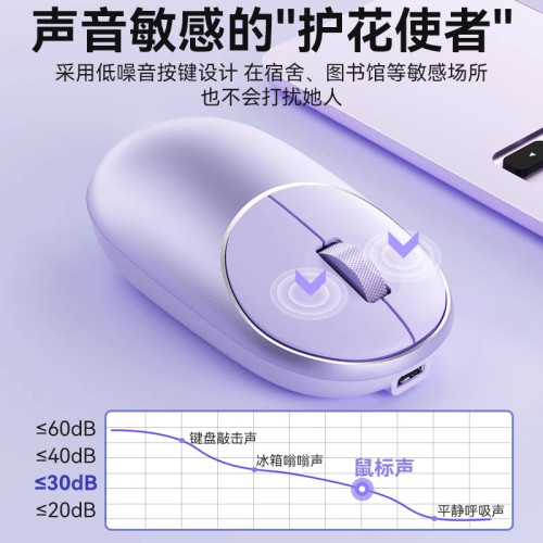 BOW 無線藍牙雙模滑鼠適用手機平板筆電桌上型電腦女生辦公靜音