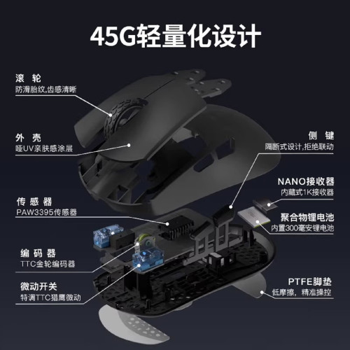 DarmoShark達摩鯊M3XSPRO輕量化三模電競滑鼠中小手萬精油模具