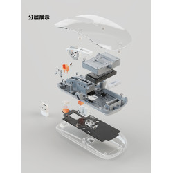 JCPAL無線標鼠適用MacBookAir華爲小米筆記型電腦聯想藍牙靜音款
