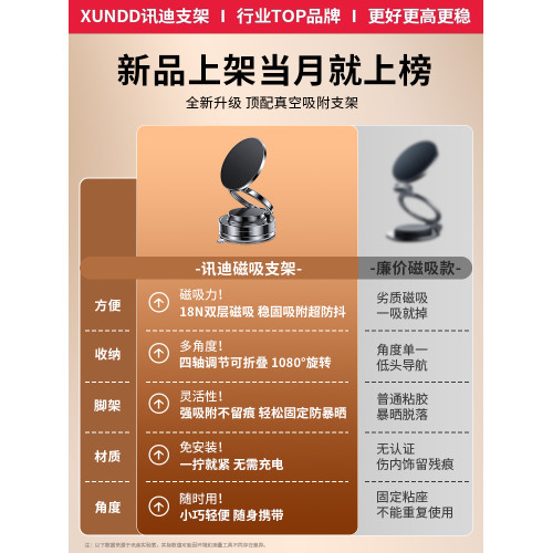訊迪真空吸附磁吸車用手機支架2025新款汽車導航吸盤手機架支撐架