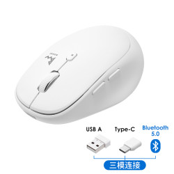 日本山業無線藍牙滑鼠充電輕音工學男女三模USB/TYPEC接口小中手