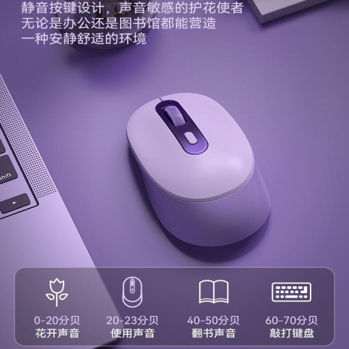 BOW 無線人體工學滑鼠外接筆電桌上型電腦通用辦公家用女生靜音
