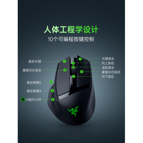 Razer雷蛇巴塞利斯蛇移動版Mac電腦可攜式辦公智能AI三模無線滑鼠