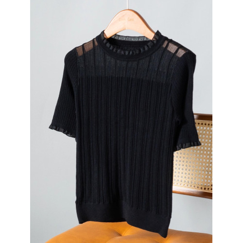 CandyCans 輕奢高級感坑條羊毛針織衫女歐根紗拼接透明打底衫上衣