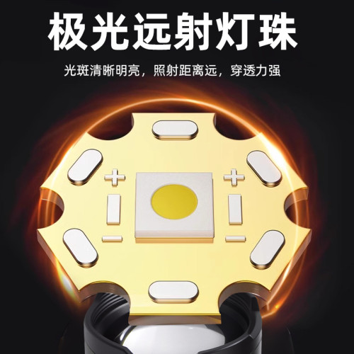 TEMU TIKTOK  強光手電筒巡邏露營戶外照明白雷射遠射鋁合金
