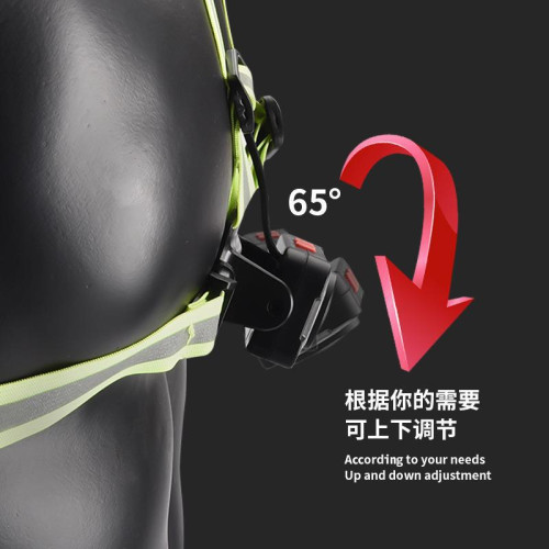 新款Type-c充電跑步燈胸前燈戶外登山運動夜跑燈跑步燈警示燈