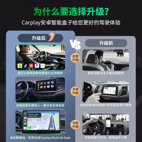 carplay轉安卓系統高通6115/6125/6225智能互聯盒流暢蘋果