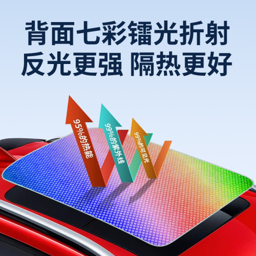 適用極氪007升級款煥彩冰晶天窗遮陽簾車頂防曬天幕遮陽擋