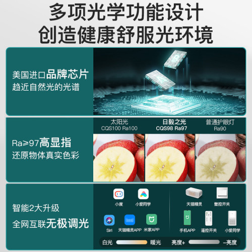 吸頂燈高級感簡約超薄客廳燈護眼全屋燈具大廳主燈中山家裝燈飾