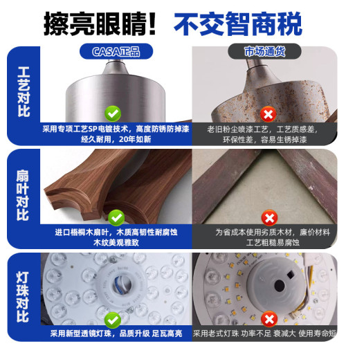 智能中古客廳風扇燈北美胡桃木色靜音護眼臥室大風力吊扇燈casagd