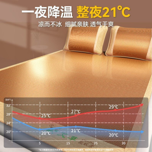 加厚艾草藤蓆竹蓆涼蓆三件套家用驅蚊冰絲蓆軟蓆學生宿舍單人蓆子