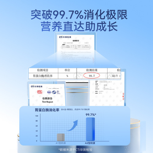 寵物奶粉貓咪專用0乳糖幼犬羊奶粉幼貓狗狗營養補充劑寵物保健品