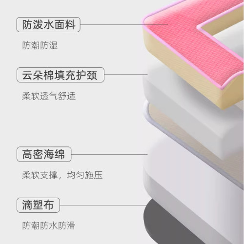 狗墊子防水狗窩四季通用可拆洗夏季中小型犬比熊泰迪柯基夏天貓窩