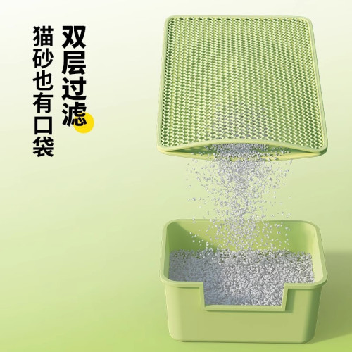 貓砂墊防外濺帶出墊子控砂防濺寵物地墊雙層超大貓咪盆漏砂板用品