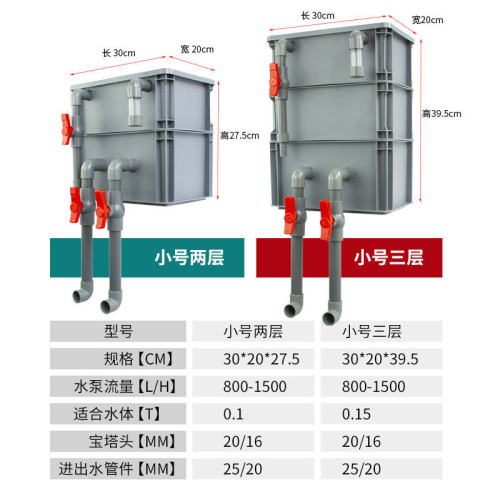 周轉箱過濾箱魚缸魚池過濾箱滴流盒增氧過濾設備淨水水循環過濾器