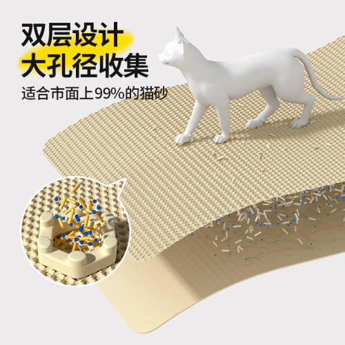 貓砂墊超大雙層防帶出貓砂盆墊子漏控砂貓厠所防外濺過濾貓咪用品