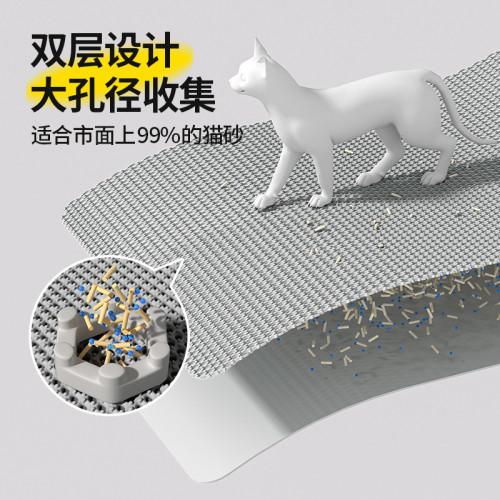 貓砂墊防帶出貓砂盆防外濺墊子超大雙層過濾漏控砂墊寵物貓咪用品