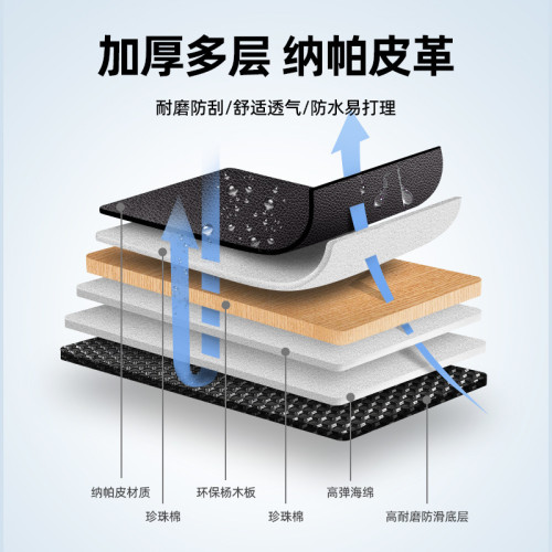 適用汽車SUV車用折曡床墊後排睡覺墊車內加厚睡墊可攜式旅行床