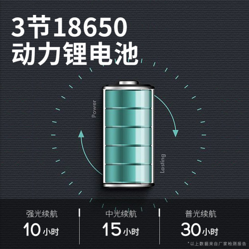 雅尼聚光小光斑頭燈led強光充電超亮頭戴式手電筒戶外超長續航