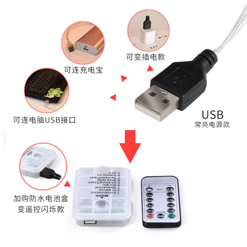 LED星星燈房間布置聖誕節日裝飾彩燈3D掛燈老人造型窗簾冰條燈串