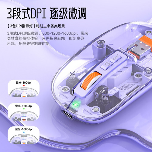M136透明無線藍牙三模滑鼠可充電磁吸創意禮品筆記型電腦辦公滑鼠