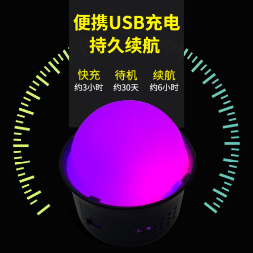 LED小夜燈車用變光隨身DJ燈氛圍燈聖誕家庭娛樂聚會 迷你DJ氛圍燈
