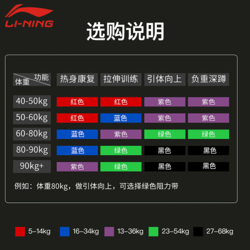 李甯健身彈力帶力量訓練專業練胸肌阻力帶男田徑25磅拉力帶拉伸腿