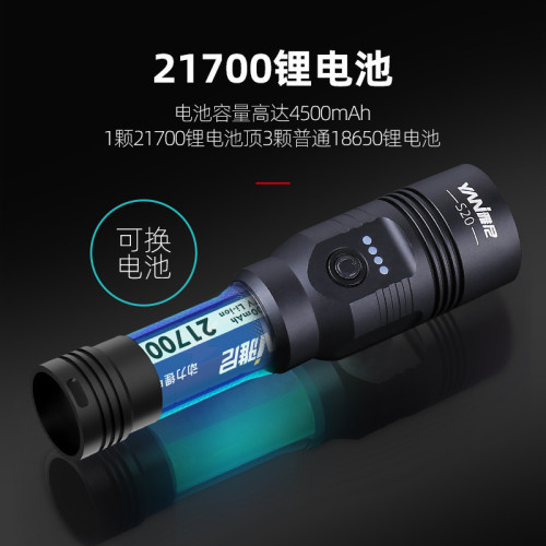 雅尼S20強光手電筒充電式戶外超亮遠射家用耐用應急超長續航