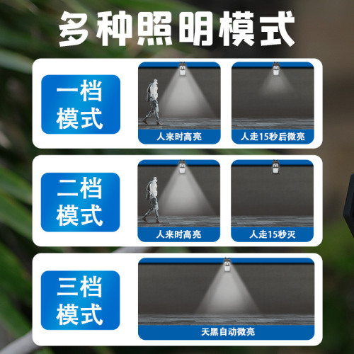 太陽能夾子燈戶外露營燈人體感應壁燈家用太陽能庭院燈