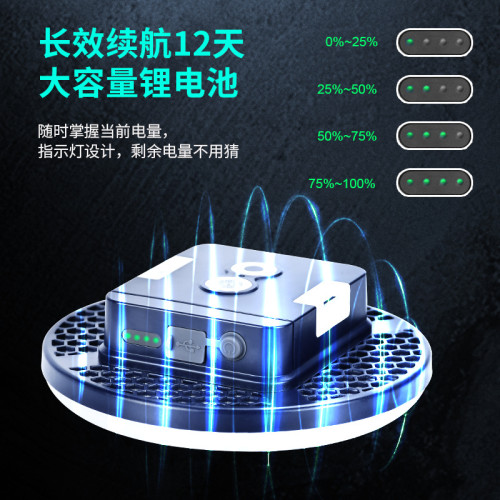 LED帳篷燈充電野營超亮地攤燈營地超長續航戶外照明應急燈