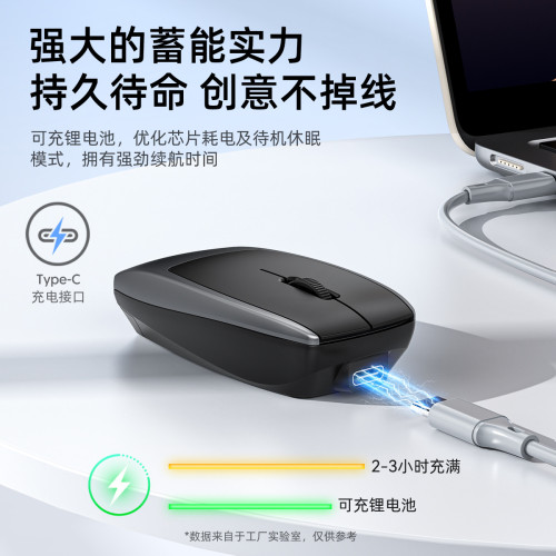 M109藍牙無線迷你滑鼠創意禮品插卡讀卡平板電腦滑鼠