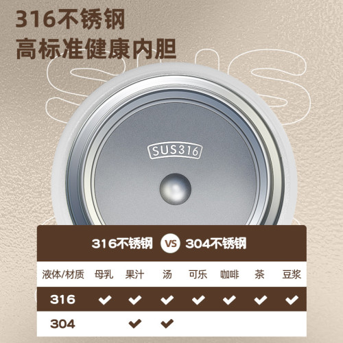 燜燒杯燜粥神器316不鏽鋼保溫飯盒學生兒童迷你可攜式悶燒懷壺桶罐