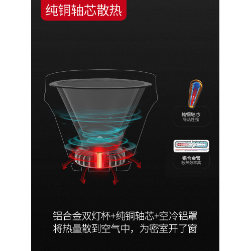 雅尼7736F頭燈強光充電式超亮遠射頭戴式手電筒超長續航led礦燈