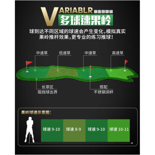 室內高爾夫果嶺髮燒友推桿練習器 1*4米練習墊推桿練習毯golf球墊