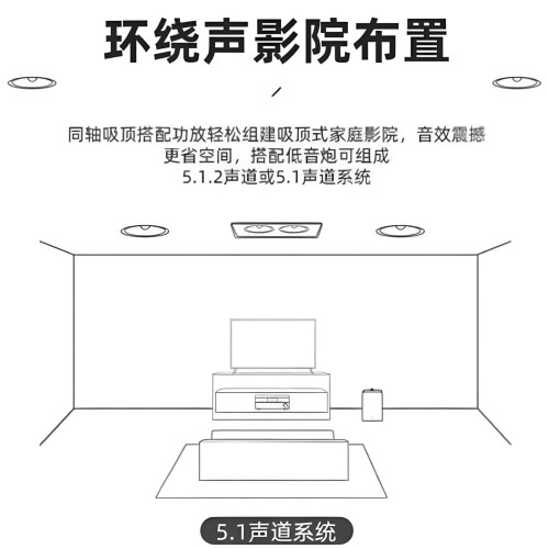 嵌入式音箱 智能家居家庭影院5.1聲道中置牆體音箱 嵌入式喇叭